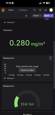 onSmartphone